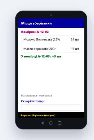 SymbolScan — ПО для терминалов сбора данных (Android)